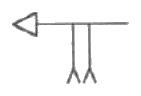 Option c figure