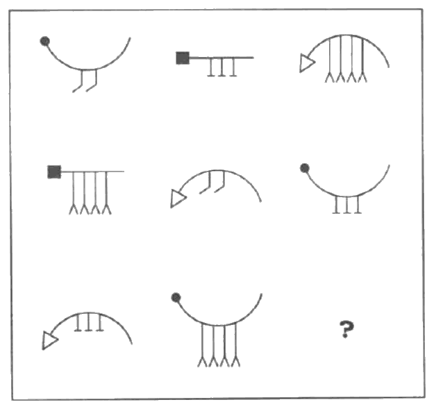 Three by three grid of symbols with question mark in last cell
