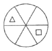 Option a circle figure