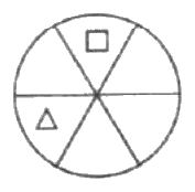 Option b circle figure