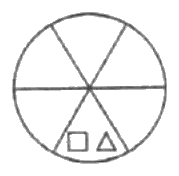 Option c circle figure