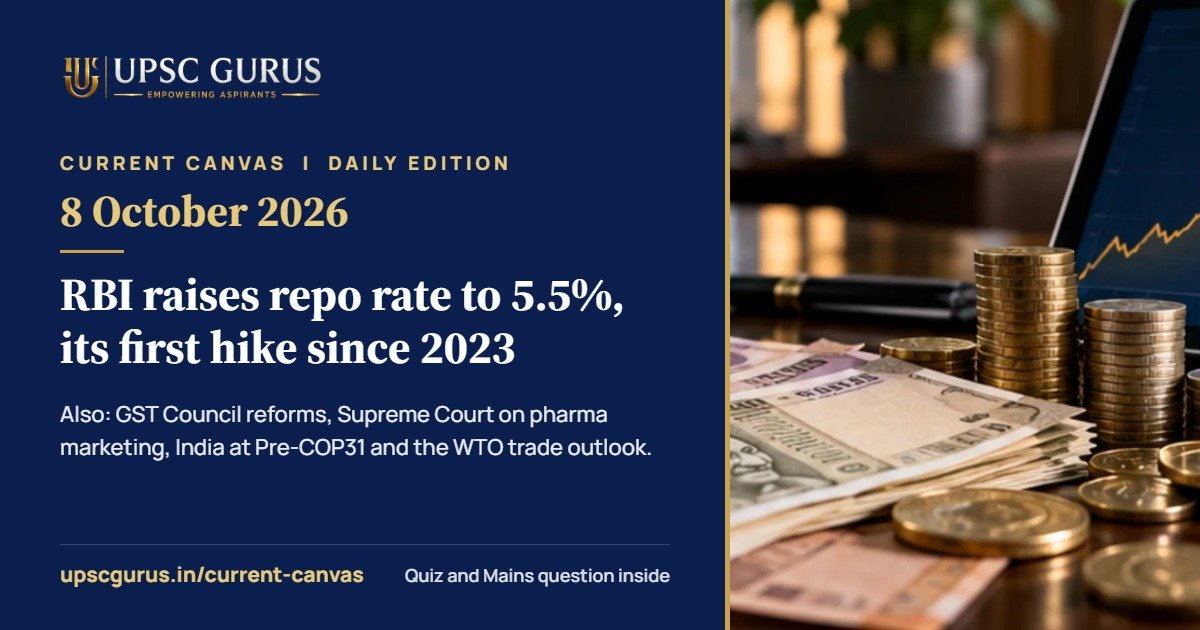 Current Canvas, 8 October 2026: RBI rate hike, GST reforms, Pre-COP31 and more